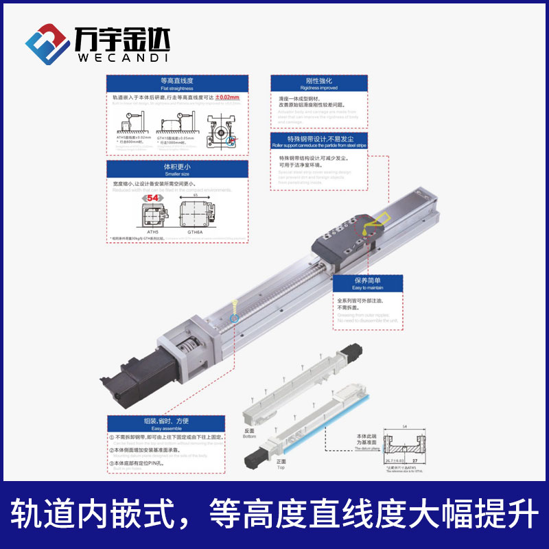 WTH14轨道内嵌式螺杆滑台