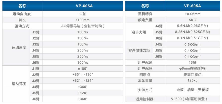 6轴机器人VP-605A.jpg